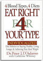 Eat Right For Your Type