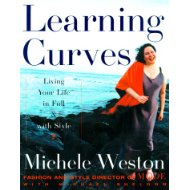 Learning Curves