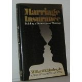 Marriage Insurance